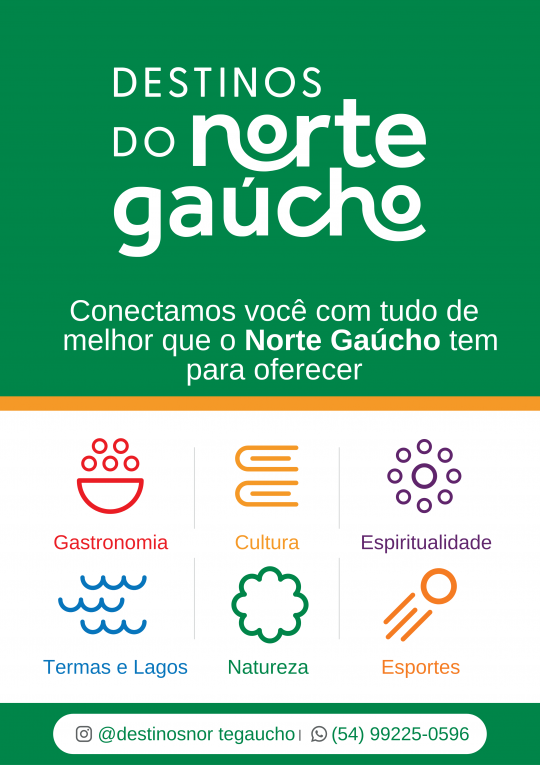 Quem somos